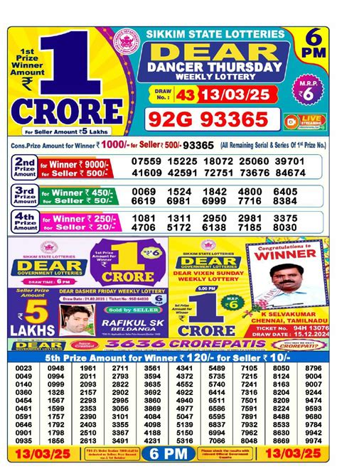 dear lottery result today.